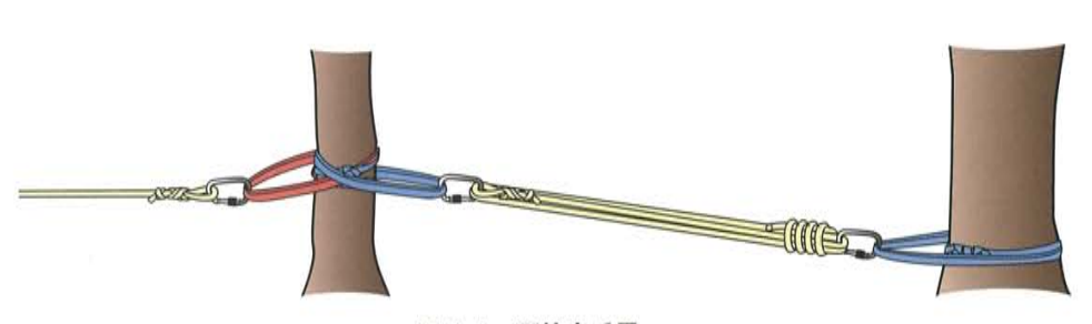 預拉力后置錨 預拉力后置錨