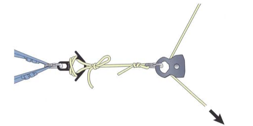 變向錨系統 變向錨系統