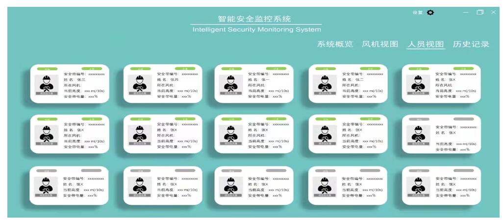 智能安全監控系統 智能安全監控系統