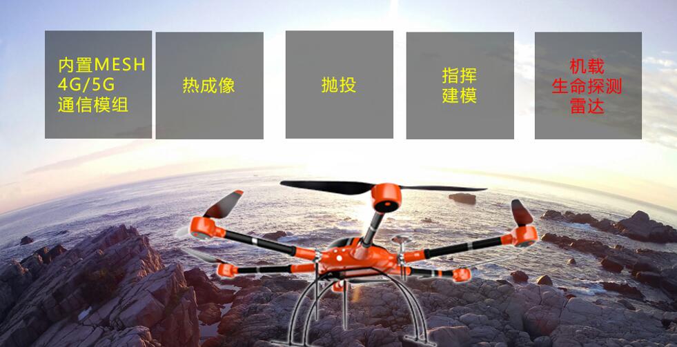 全功能無人機子系統 全功能無人機子系統