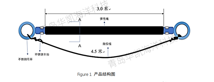 近海浮式光電平臺和浮式碼頭高彈性系泊錨繩 近海浮式光電平臺和浮式碼頭高彈性系泊錨繩